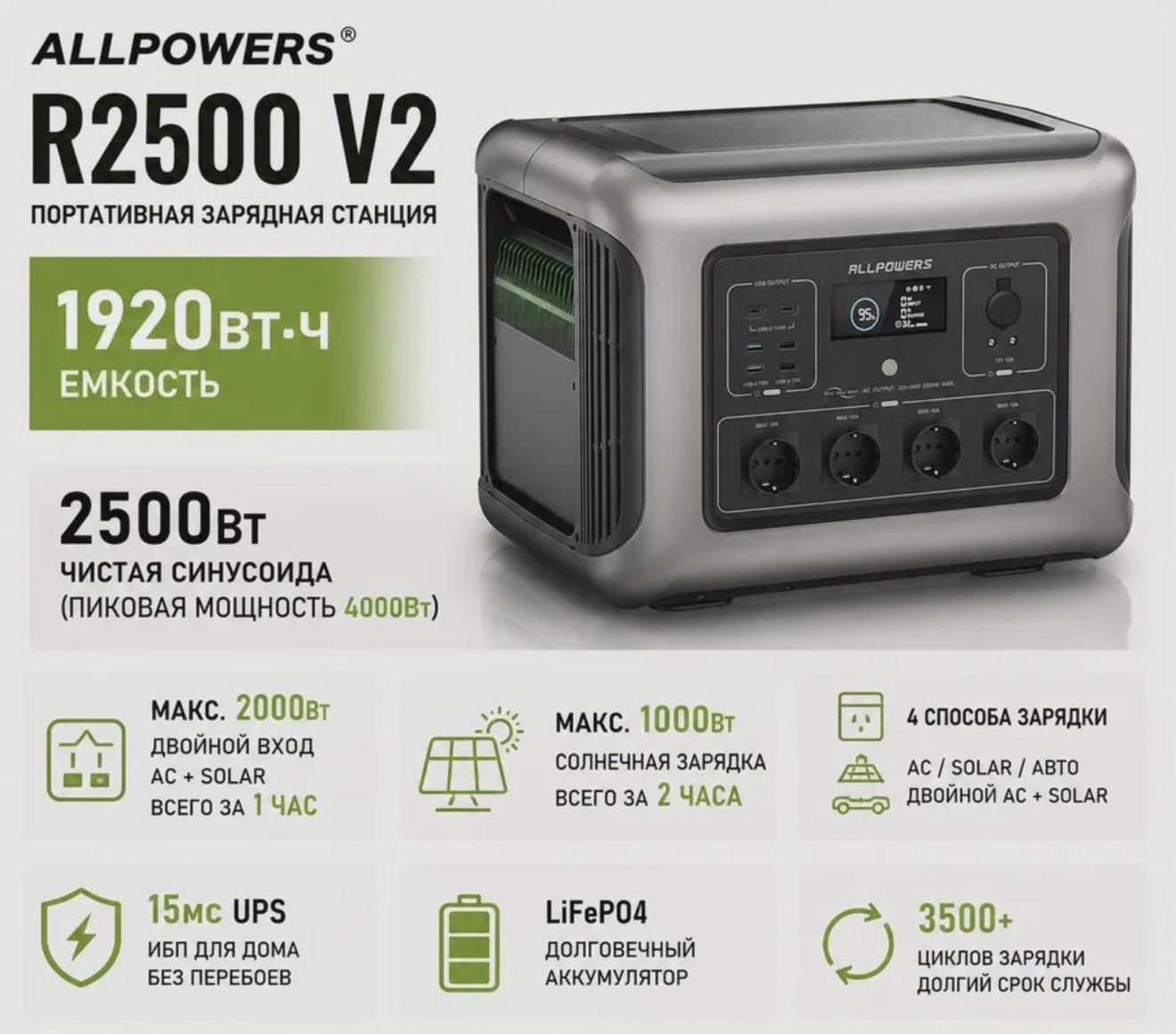 Электростанция ALLPOWERS R2500 V.2