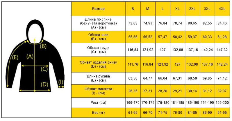 Куртка EmersonGear Blue label "Spinosaurus" (M, Ranger Green)