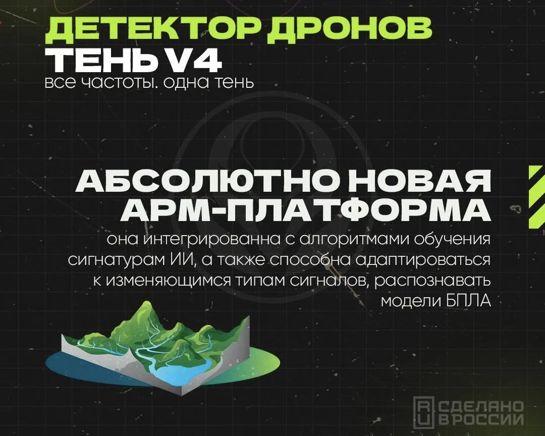 Детектор дронов «ТЕНЬ» V4