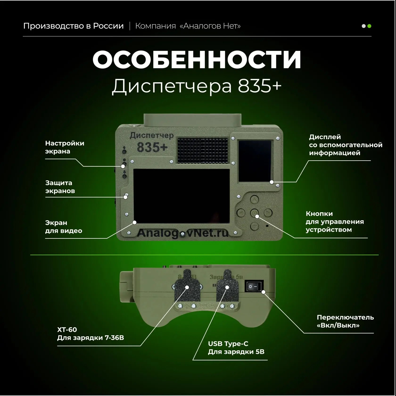 Детектор FPV-дронов «Диспетчер 835+»