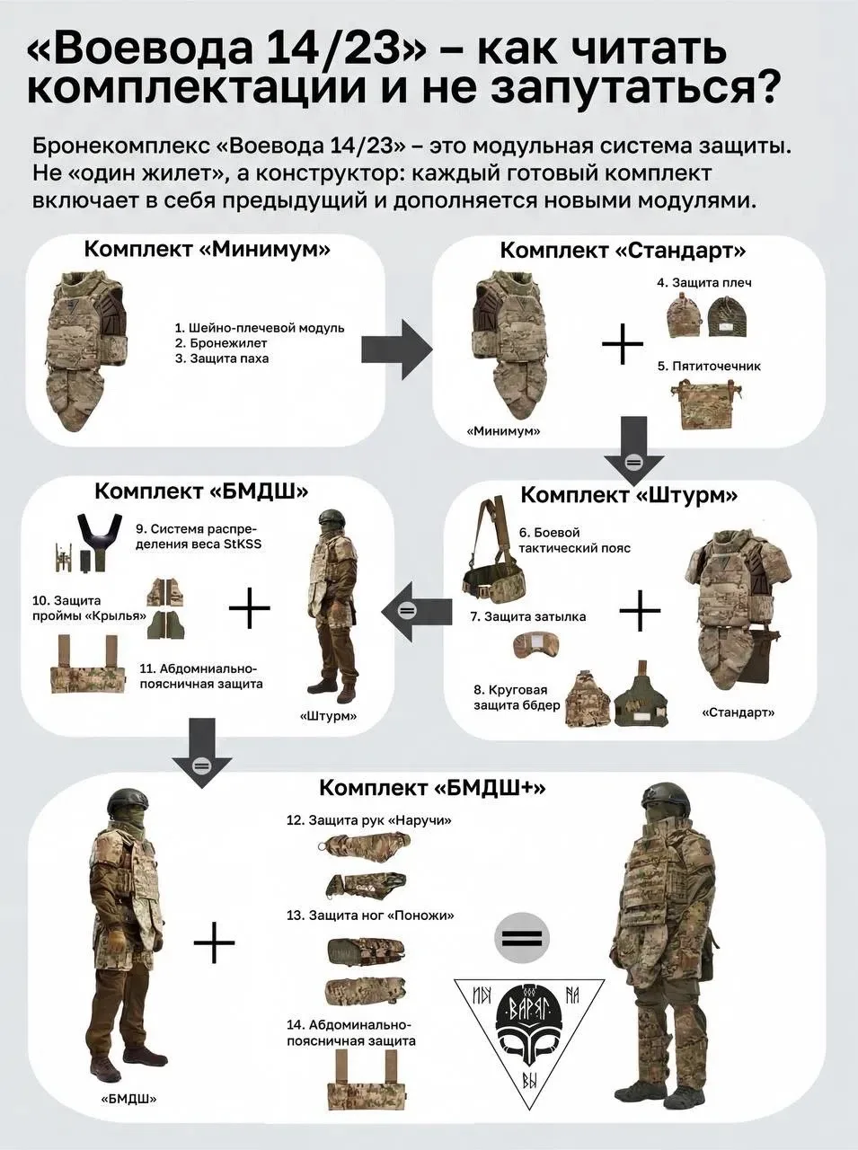 Модульность — это не просто набор деталей, это система