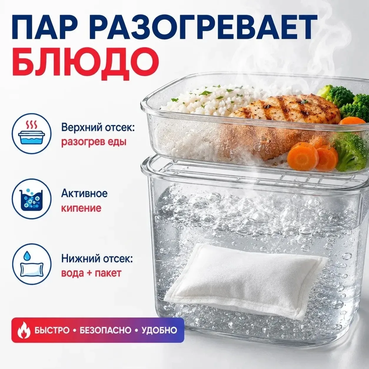 Саморазогревающийся (нагревательный) пакет для пищевых продуктов / саморазогревающийся элемент