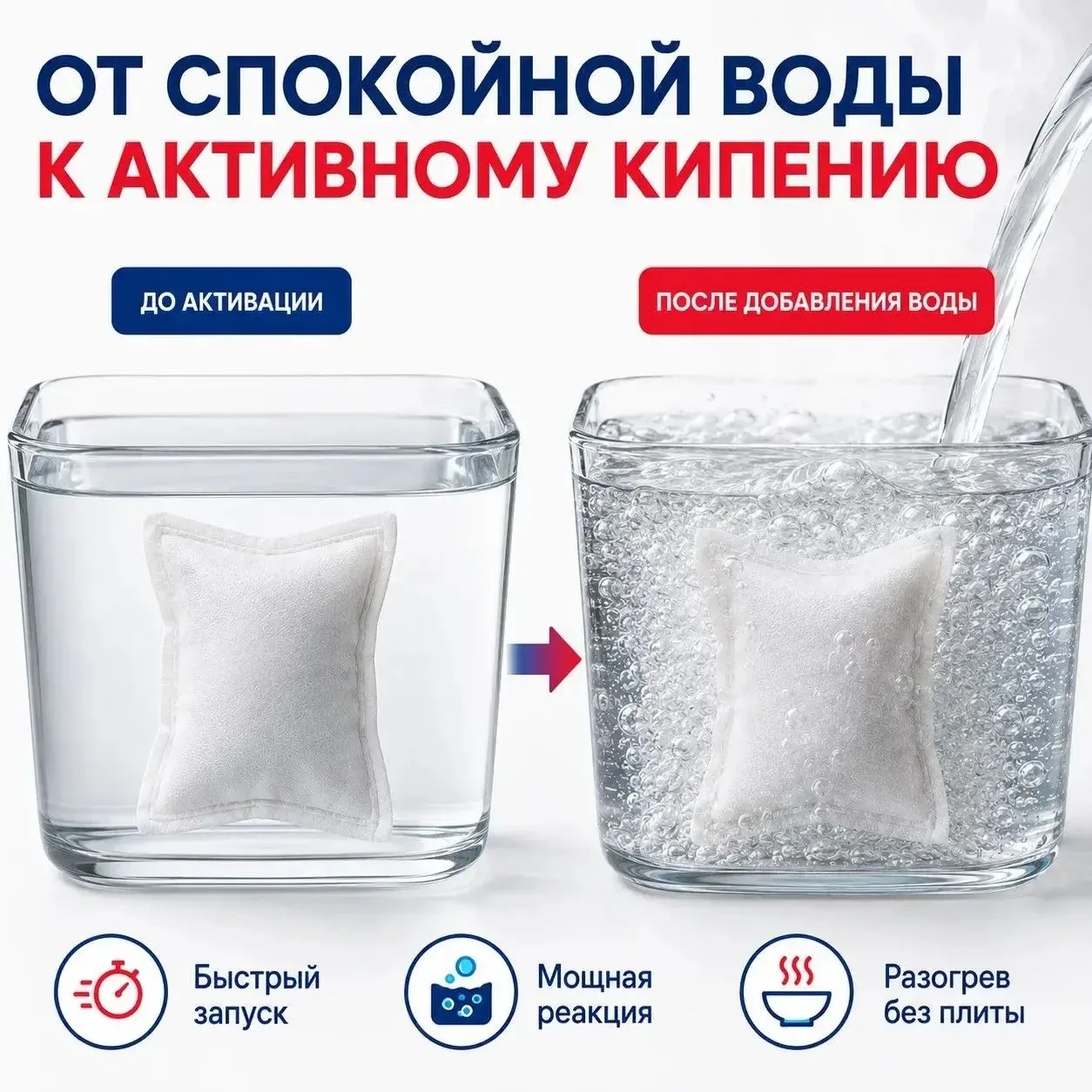 Саморазогревающийся (нагревательный) пакет для пищевых продуктов / саморазогревающийся элемент