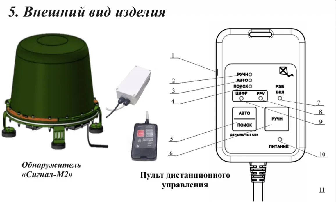 Обнаружитель дронов, модель «Сигнал-М2» для станций от НПО КИЛОВАТТ