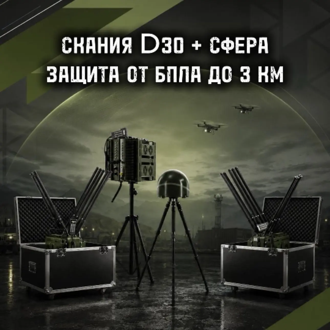 Комплекс РЭБ «СКАНИЯ D20» 1000W (100-6200 MHz / 300-6200 MHz /) + автоматический детектор-определитель купольного типа «сфера»