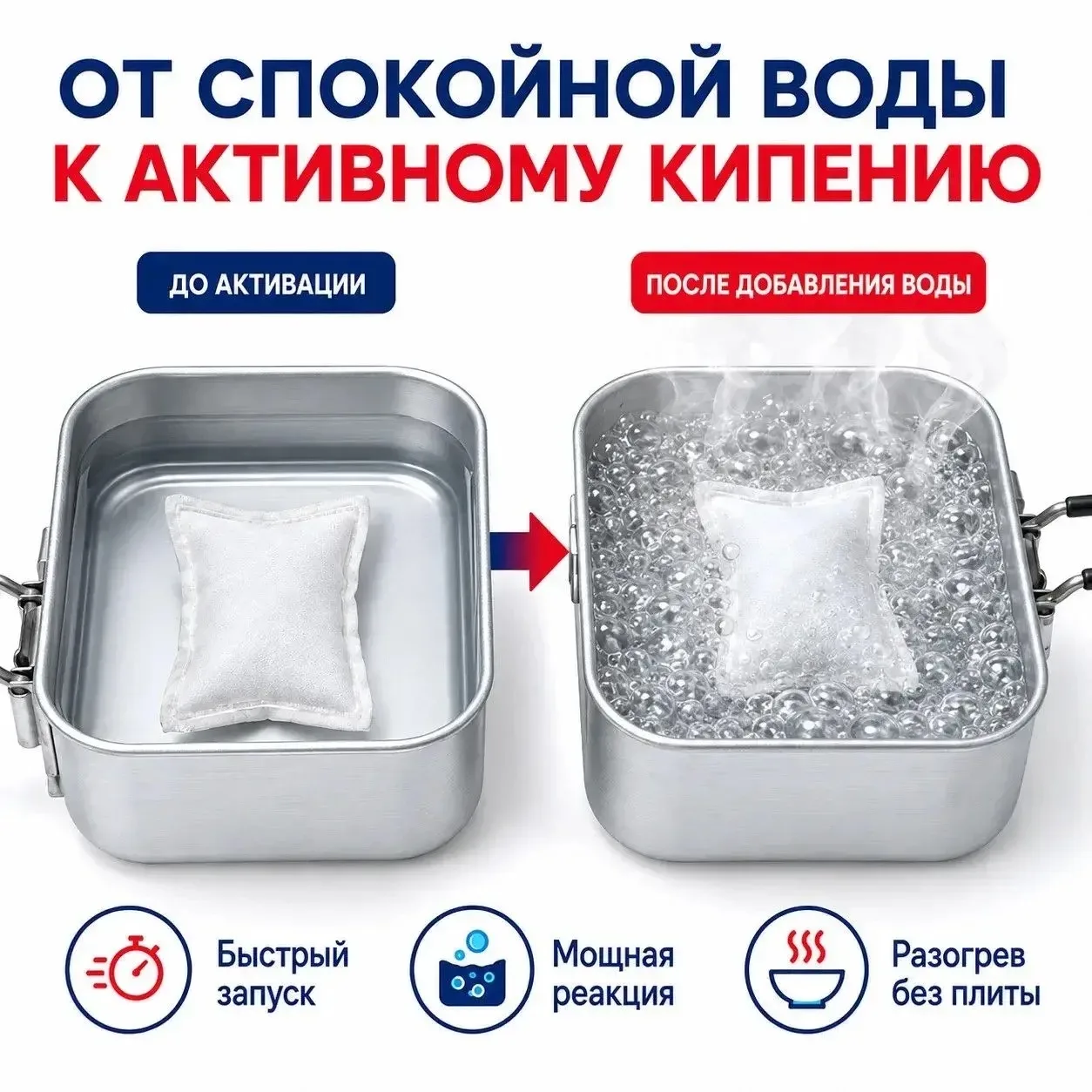 Саморазогревающийся (нагревательный) пакет для пищевых продуктов / саморазогревающийся элемент