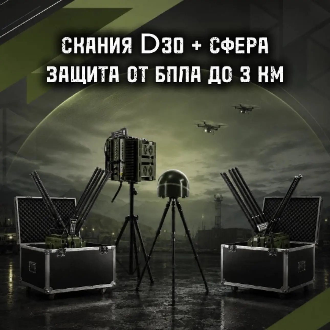 Комплекс РЭБ «СКАНИЯ D30» 1500W (100-6200 MHz) + автоматический детектор-определитель купольного типа «сфера»