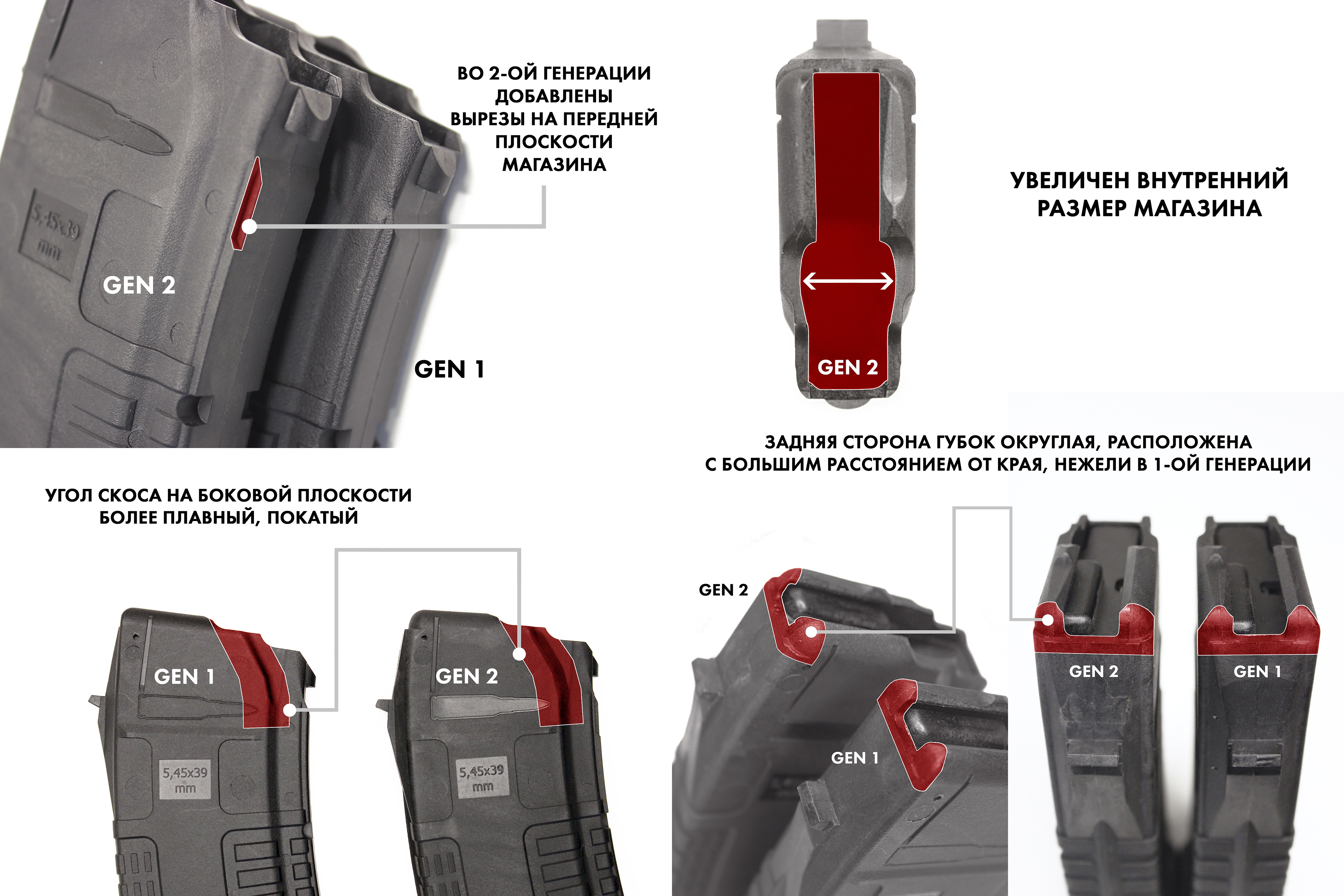 Магазин "PUFGUN" для АК / Сайга 5.45 мм, черный, MAG SG545 30/B Gen 2