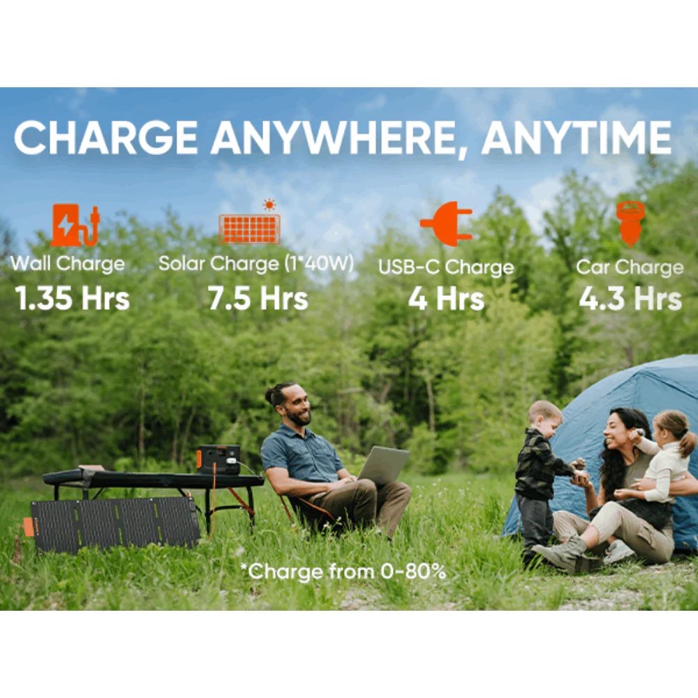 Портативная электростанция Jackery Explorer 300 Plus (22500 mah)