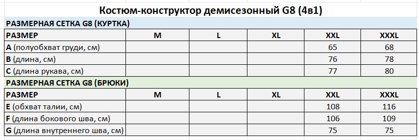 Костюм-конструктор демисезонный G8 (4в1) (олива, 2XL)
