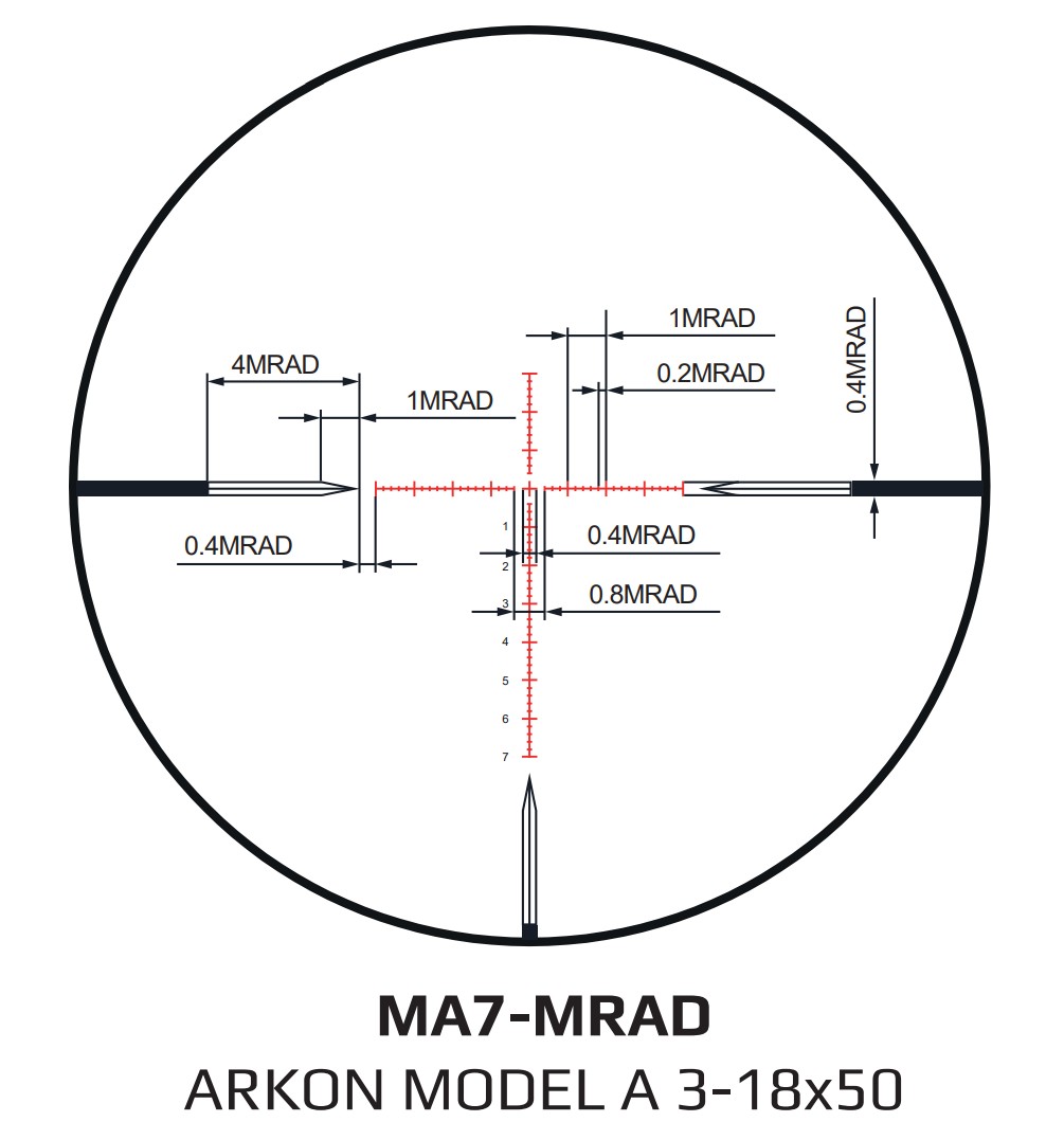 Оптический прицел ARKON (Аркон) Model A 3-18x50