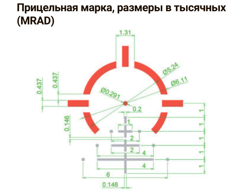 Призматический прицел ARKON (Аркон) Prizm 3х18