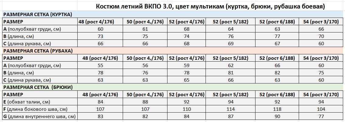 Костюм летний ВКПО 3.0, цвет мультикам (куртка, брюки, рубашка боевая)