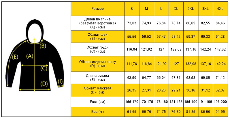 Куртка EmersonGear Blue label "Spinosaurus" (XL, Khaki)