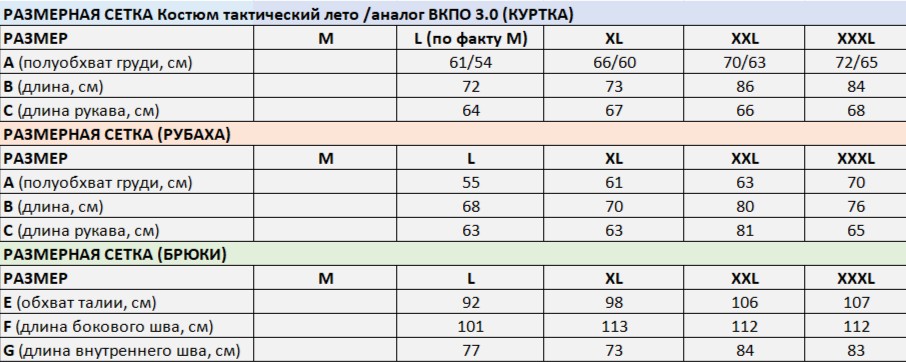 Костюм тактический / аналог ВКПО 3.0 лето, цвет мультикам (ХL (52), рост 4-5)