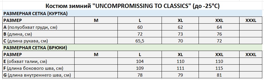 Костюм зимний "UNCOMPROMISSING TO CLASSICS" (до -25°C) (2XL, мультикам)