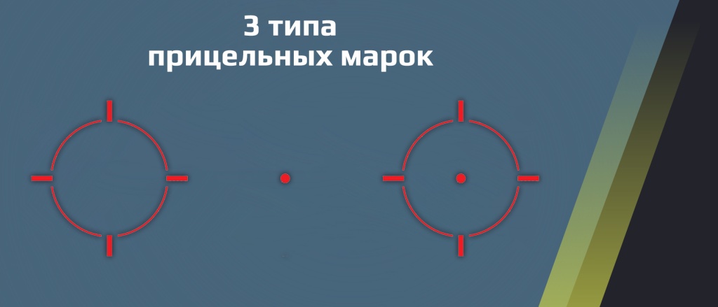 Коллиматорный прицел ARKON (Аркон) Pointer 1x21