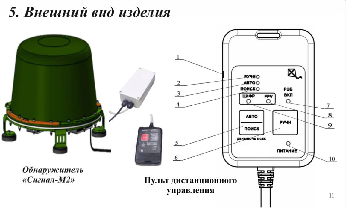 Детектор «Сигнал-М2» к РЭБ «Капюшон»