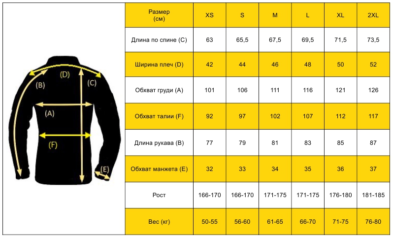 Рубашка боевая EmersonGear Upgraded Gen3 Combat Shirt (Ranger Green, M)