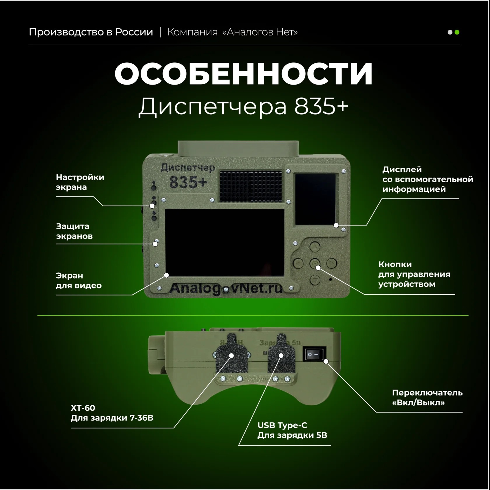 Детектор дронов/перехватчик видеосигнала "Диспетчер 835+"