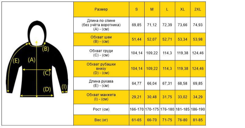 Куртка EmersonGear Blue Label "Arctic Fox" (XL, Multicam)