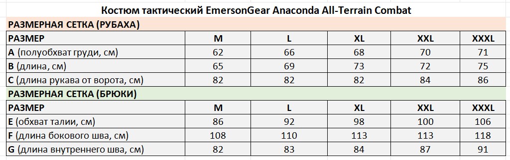 Костюм тактический EMERSON с интегрированными вставками (мох, 2XL)