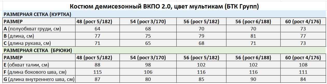 Костюм демисезонный ВКПО 2.0, цвет мультикам (БТК Групп) (54/3 рост 170 (167-173))