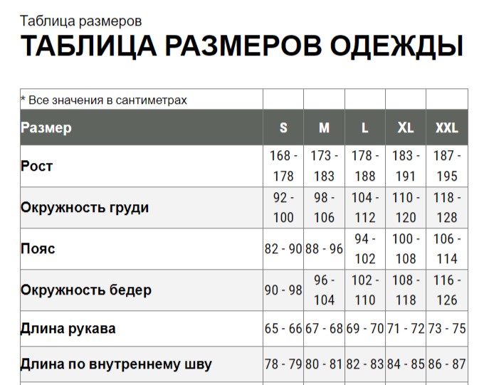 Куртка CARINTHIA® MIG 4.0 G-LOFT, цвет Olive (M)