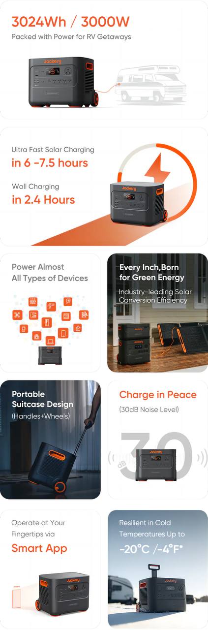 Портативная электростанция Jackery Explorer 3000 Pro (604800 mah)