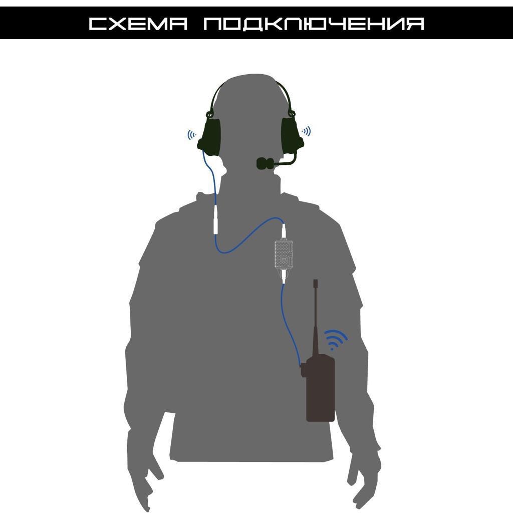 Кнопка PTT FCS V20