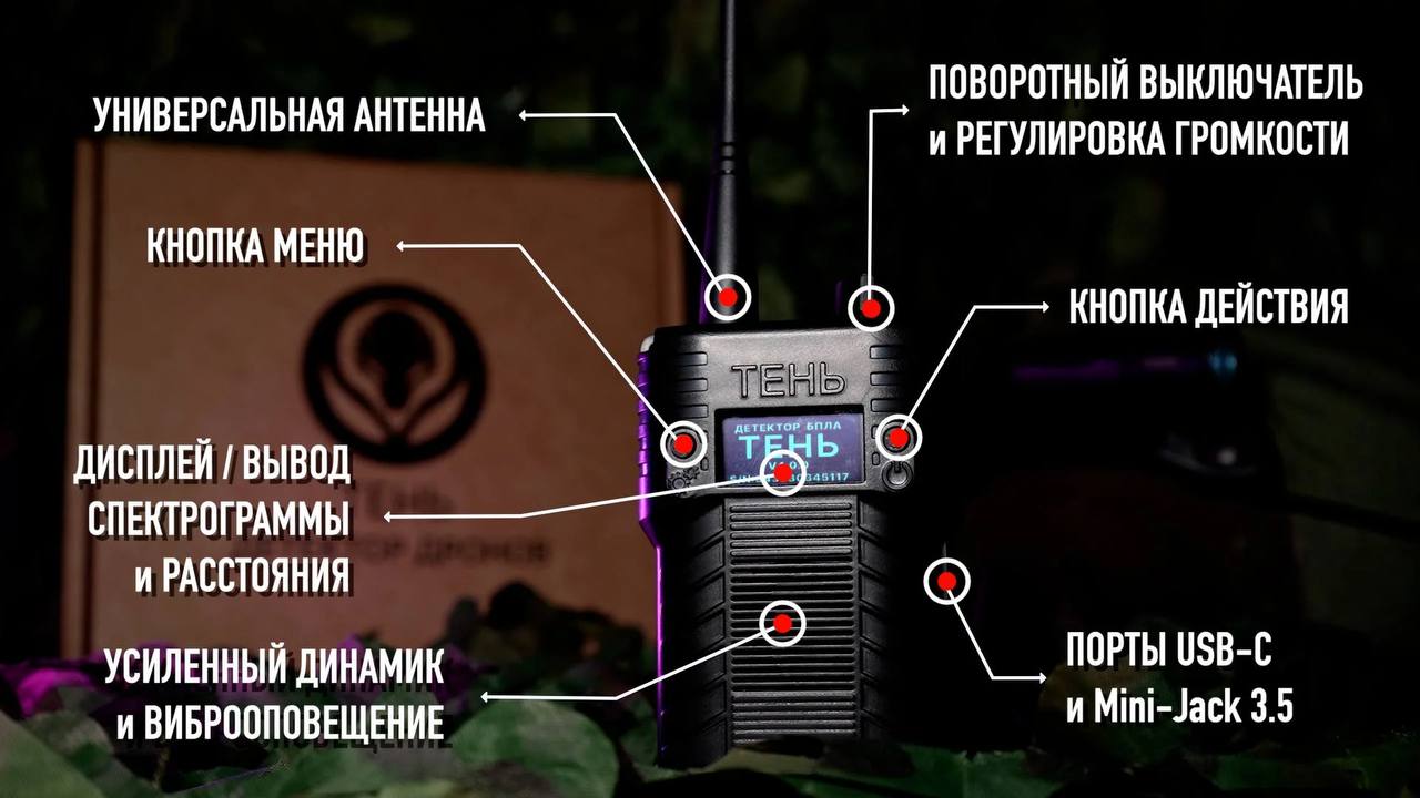 Детектор дронов «ТЕНЬ» V4