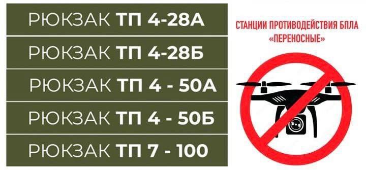 ⚡ Рюкзаки подавления БПЛА – мобильная защита на передовой!