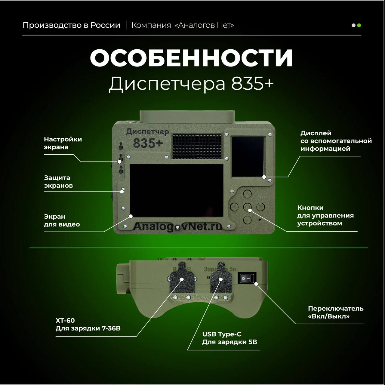 Детектор FPV-дронов «Диспетчер 835+»
