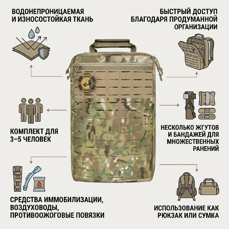 RHINO RESCUE: R20 ASSAULT - АПТЕЧКА ВОЕННОГО МЕДИКА, РЮКЗАК ТАКТИЧЕСКИЙ С НАПОЛНЕНИЕМ 20L 1000D