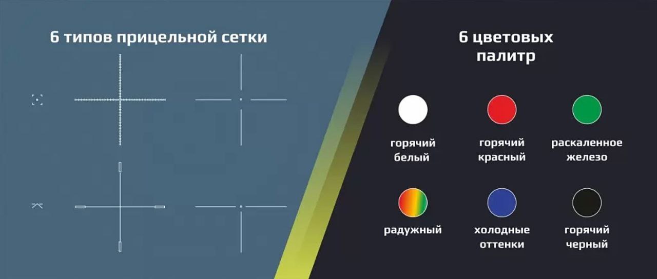 Тепловизионный прицел